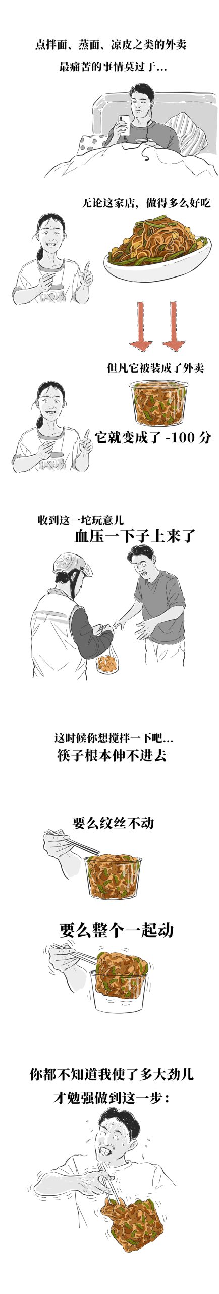 微信导航