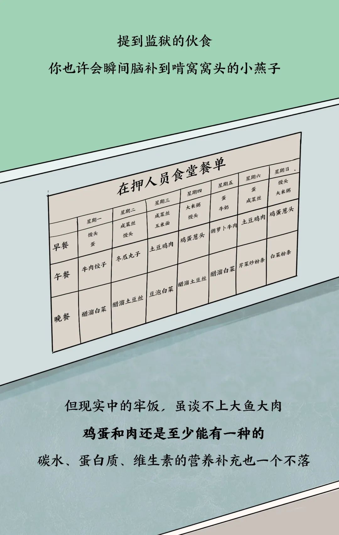 小程序导航