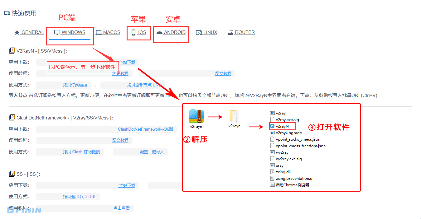 v2free官方无限流量节点 V2ray科学上网