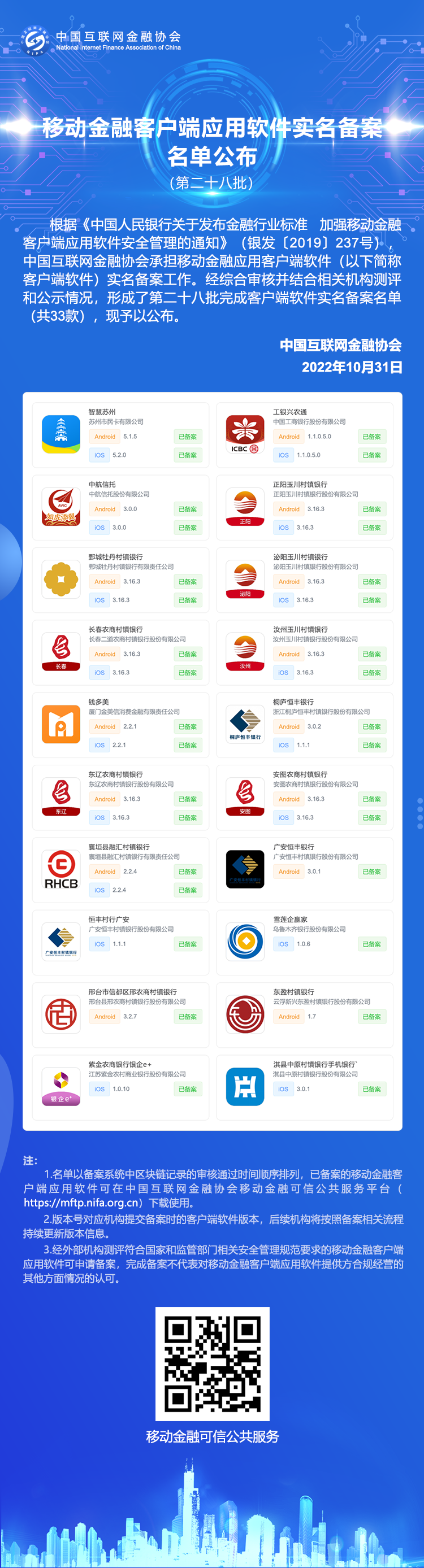 中国互金协会公布33款移动金融App备案通过名单插图