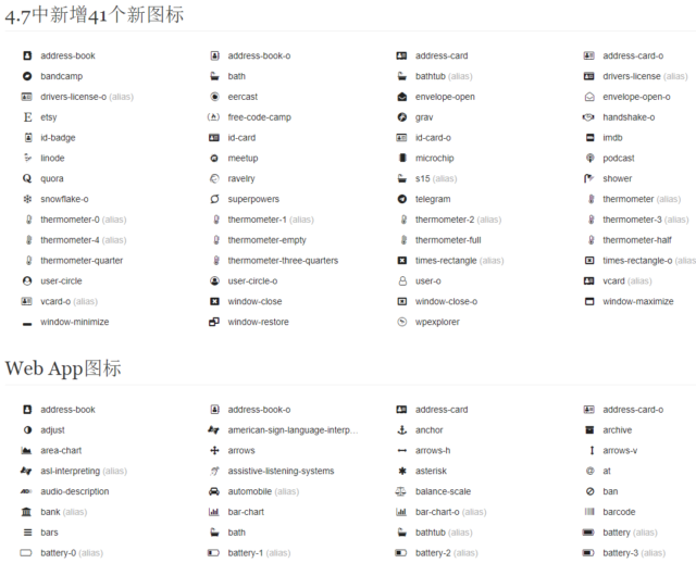 Font Awesome-1 Font Awesome